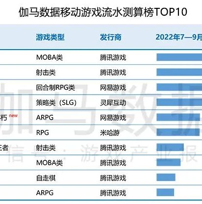 三国志战略版灵犀版武将升级经验表_三国志战略版灵犀版武将升级全解析，从经验表到高效升级策略