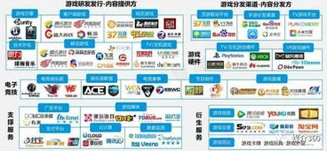 游戏折扣平台app_游戏折扣网站靠谱吗？深度剖析游戏折扣平台APP背后的真相