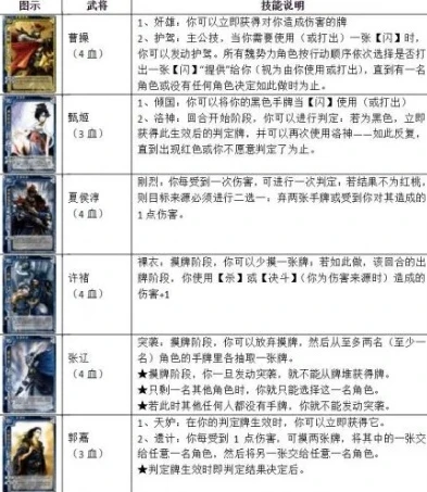 三国杀卡牌一览表160张_三国杀全卡牌一览表，领略三国杀的策略世界