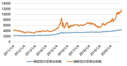 明日方舟今夕是何年啊怎么获得_探寻〈明日方舟〉今夕是何年的获取之旅