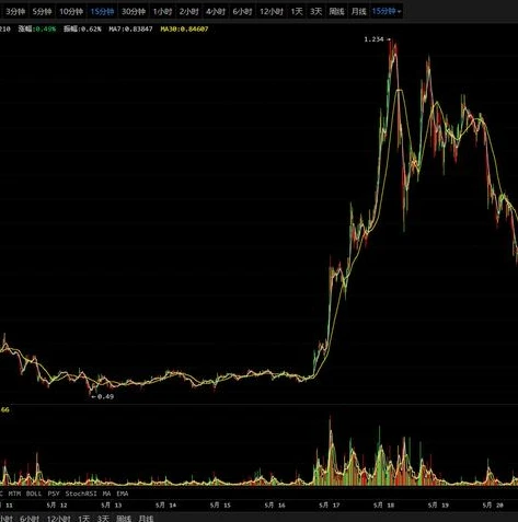 游戏平台币0.1折是真的吗_游戏平台币0.1折，真相还是陷阱？