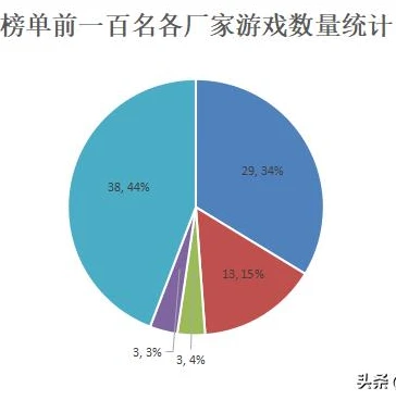 三国志战略版pc版_畅玩〈三国志战略版〉电脑版，灵犀3D的策略盛宴