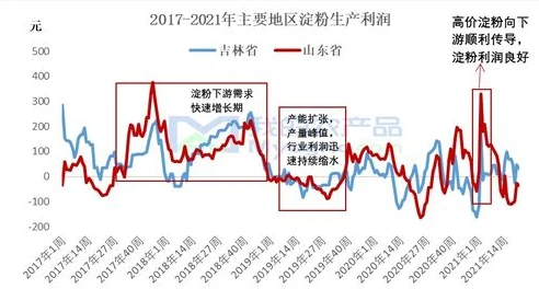 龙族幻想职业推荐2021_龙族幻想2021职业全解析，哪个职业才是你的最佳选择？