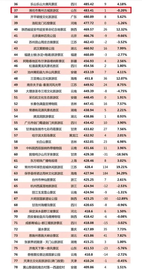 第五人格兑换码入口2021最新版本_第五人格，2021最新版本兑换码入口全解析