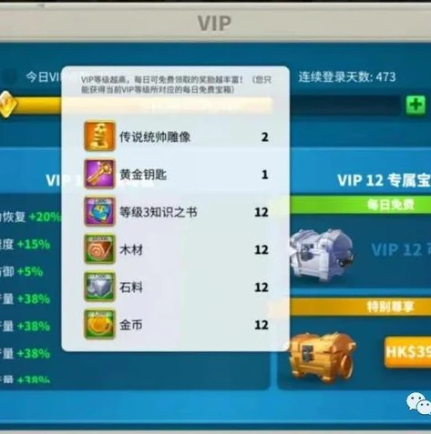 万国觉醒vip8到vip14需要多少_万国觉醒VIP点数全解析，从VIP8到VIP14及VIP18点数推测