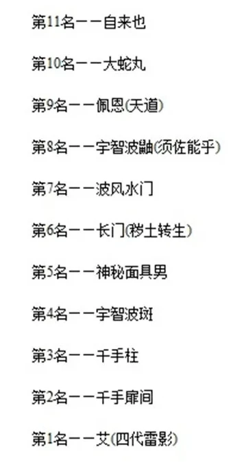 火影忍者目录剧情表大全图片_火影忍者全剧情解析，目录剧情表深度解读