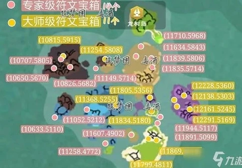 创造与魔法攻略宝箱分布顺序怎么看_创造与魔法宝箱分布全解析，探寻宝藏的最佳路线