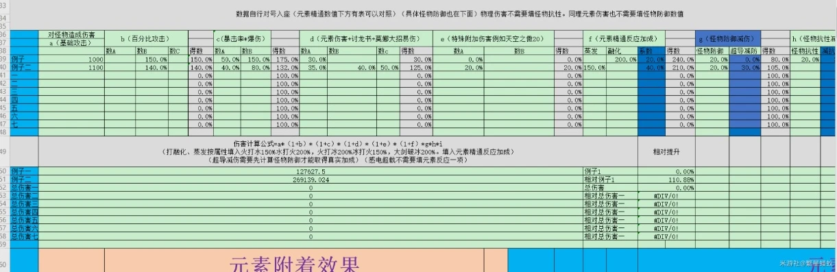 原神 圣遗物计算器_原神圣遗物计算器网页版，深度解析与实用指南