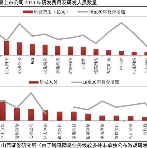 原神角色值得培养排行_原神角色培养推荐，最新热门与潜力角色全解析