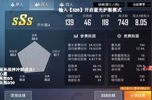 和平精英雨林1v4_和平精英雨林老六苟分点，1v4的苟分秘籍与实战技巧