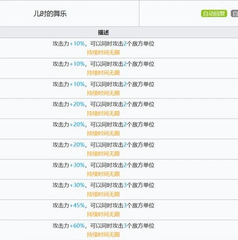 明日方舟官网_明日方舟中的铃兰，山谷百合的温柔力量