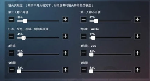 和平精英最新三指操作最强灵敏度_和平精英最新版本三指最稳灵敏度设置全解析