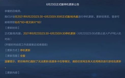 王者荣耀更新公告6.23号是什么_王者荣耀6.23号更新，众多新内容来袭，英雄调整与玩法优化全解析