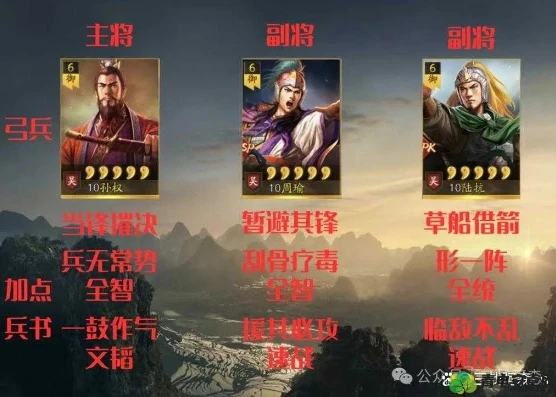 三国志战略版 陆抗阵容_三国志战略版陆抗阵容搭配全解析，战法推荐与实战应用