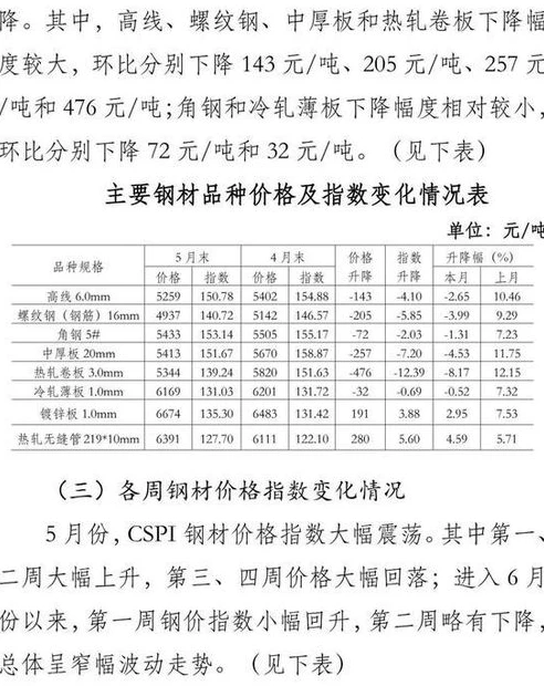 战争雷霆游戏号值钱吗_战争雷霆游戏号价值剖析，影响其价值的多方面因素