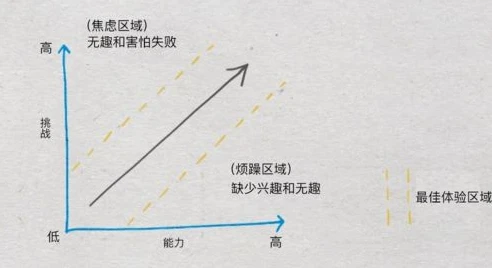 一折手游平台是真的吗还是假的_探究一折手游平台的真实性，真相究竟如何？