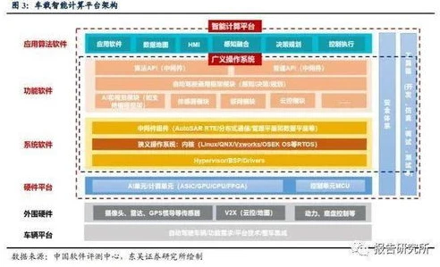 原神pc端好操作吗_深度解析，原神PC端操作的难易程度