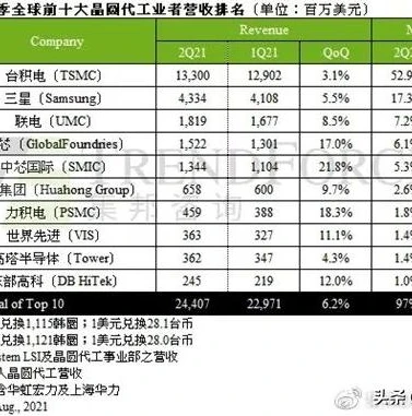 第五人格oppo渠道服怎么找回账号_第五人格OPPO渠道服账号找回全攻略