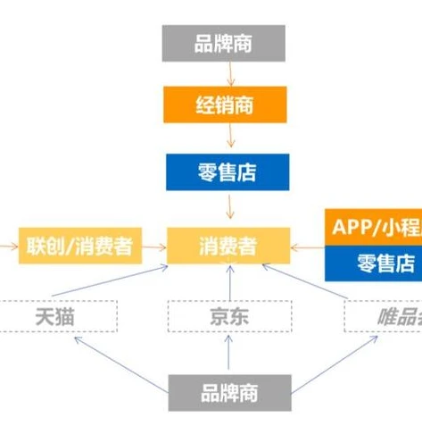 王者荣耀教学抖音怎么弄_王者荣耀教学抖音全攻略，从小白到大神的进阶之路