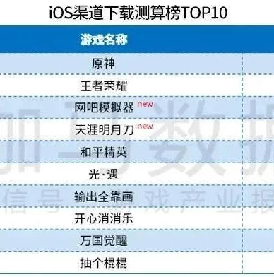 原神抽卡模拟器最新版本_畅享原神抽卡乐趣，原神抽卡模拟器最新中文破解版全解析