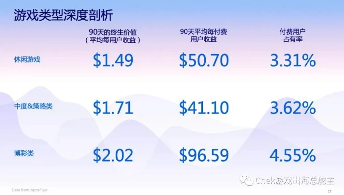 66折扣游戏平台可靠吗_探究66折扣充值游戏平台，可靠性究竟几何？