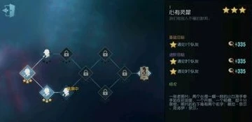 第五人格的调香师叫什么名字_第五人格，昊昊玩调香师时与弟弟的趣味对话