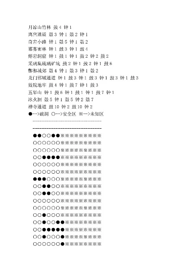 仙剑奇侠传2炼蛊喂养表_仙剑奇侠传二隐藏任务炼蛊详解