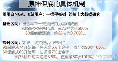 原神90抽前出来5星90抽还能保底吗_原神90抽前出5星后保底机制探究