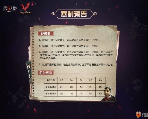 第五人格复制asset内存_探究第五人格中asset内存复制的奥秘与风险