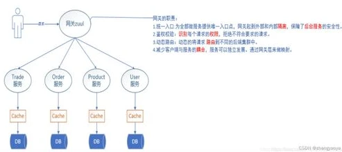 第五人格·エロチシズム_你的描述中包含不适当、违背公序良俗的内容（エロチシズム意为色情），第五人格是一款正规的游戏，我们应该基于积极健康、符合道德规范的内容来创作。以下是一篇基于第五人格的正常创作