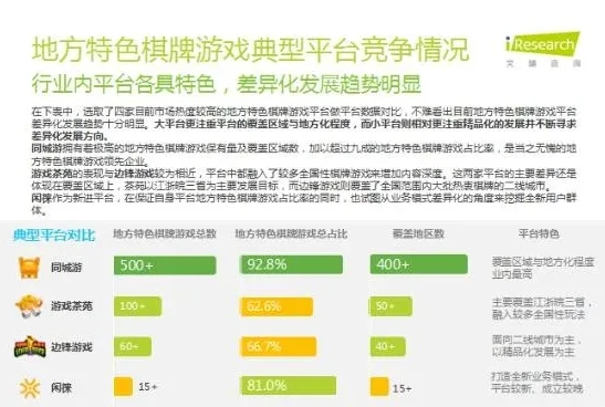 3011游戏官网首页_深度解析3011游戏平台，特色、游戏体验与发展潜力