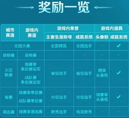 3011游戏官网首页_深度解析3011游戏平台，特色、游戏体验与发展潜力