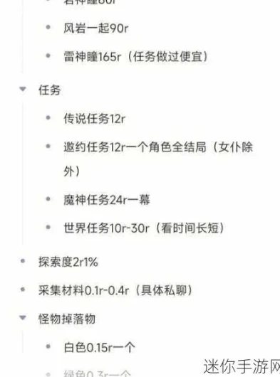 原神b服转到官服数据还在吗_原神B服转官服，数据何去何从？深度解析转换背后的真相