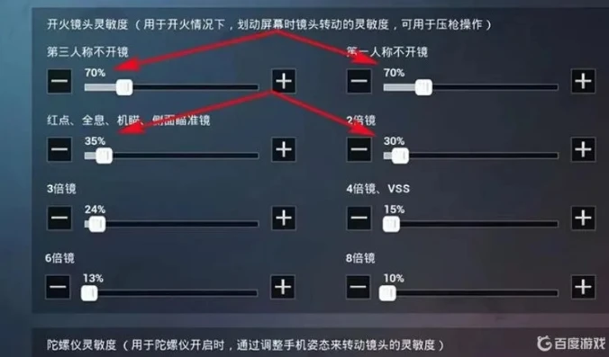 和平精英超稳灵敏度二指_和平精英二指超稳灵敏度设置全解析