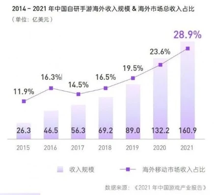 手游广告词100字大全简单一点_超燃手游广告词大赏，100字内的精彩世界