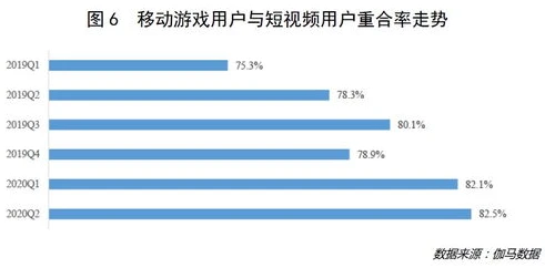 3011游戏平台稳定吗_深度解析3011游戏平台，稳定性及其综合表现