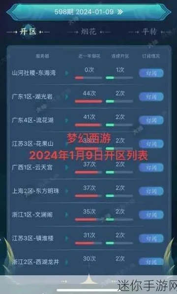 梦幻西游手游2022年开区列表_梦幻西游手游2022，新区探索之旅与游戏新发展