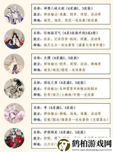 阴阳师前期新手值得练得角色_阴阳师新手前期式神培养指南