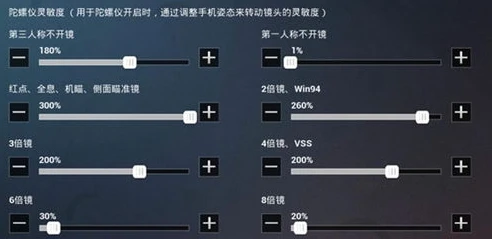 和平精英灵敏度oppo手机分享码在哪_和平精英oppo手机灵敏度分享码全解析，获取途径与实用设置