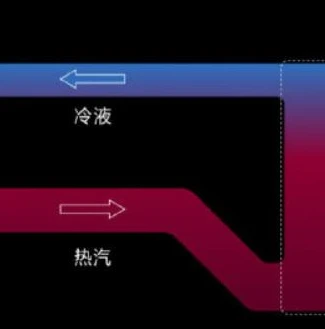 原神手机下载要多少G_原神手机版下载，所需空间及游戏全解析