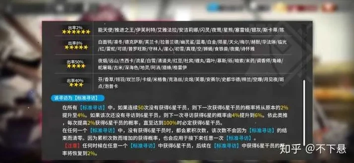 明日方舟官网公开招募模拟器_明日方舟公开招募，深度解析与招募策略