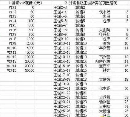 乱世王者开服表持续更新_乱世王者新区开服表，探索全新征程的起点