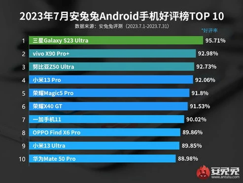 2024游戏手机排行榜前十名有哪些_2024游戏手机排行榜前十名，畅享极致游戏体验的利器