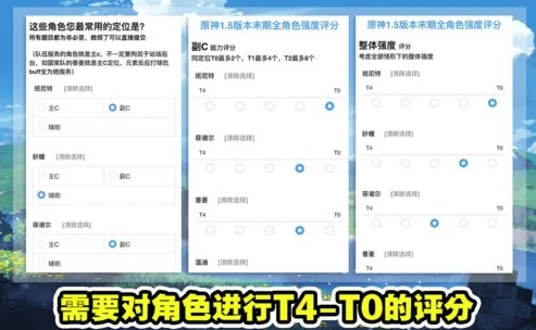 原神角色评分系统怎么看_深入解读原神角色评分系统，全面剖析角色价值的多重视角