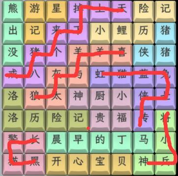 《文字找茬大师》童年动画片通关攻略