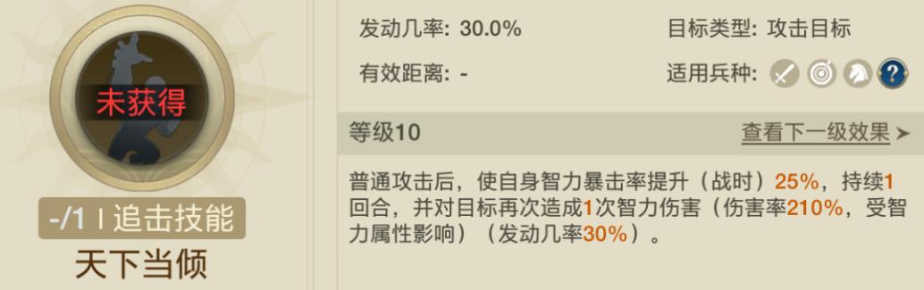 《世界启元》男女双王混伤追击队阵容搭配推荐攻略