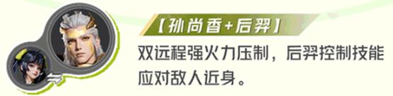 《星之破晓》孙尚香最强配队阵容推荐攻略