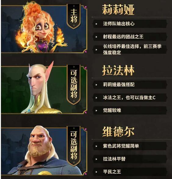 《万龙觉醒》S1法师队伍推荐攻略