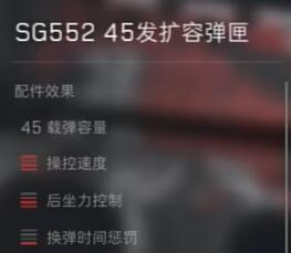 《三角洲行动》SG552配件推荐攻略