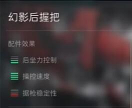 《三角洲行动》SG552配件推荐攻略